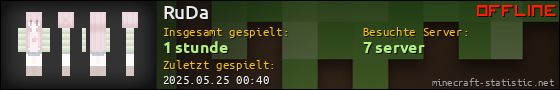 Benutzerleisten 560x90 für RuDa