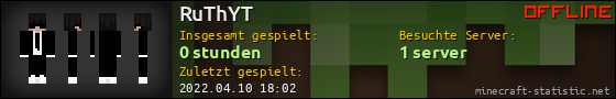 Benutzerleisten 560x90 für RuThYT