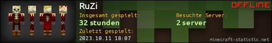 Benutzerleisten 560x90 für RuZi