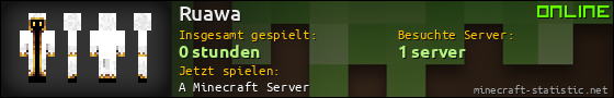 Benutzerleisten 560x90 für Ruawa