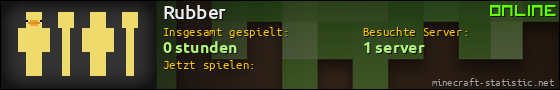 Benutzerleisten 560x90 für Rubber