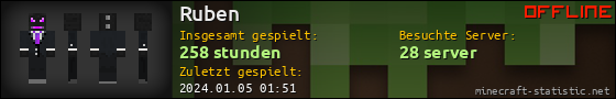 Benutzerleisten 560x90 für Ruben