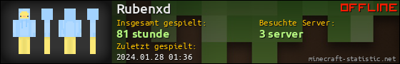 Benutzerleisten 560x90 für Rubenxd