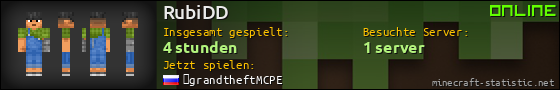 Benutzerleisten 560x90 für RubiDD