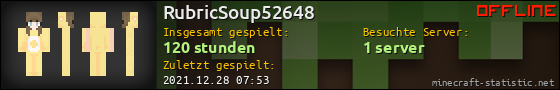 Benutzerleisten 560x90 für RubricSoup52648