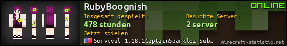 Benutzerleisten 560x90 für RubyBoognish
