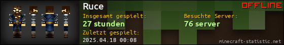 Benutzerleisten 560x90 für Ruce