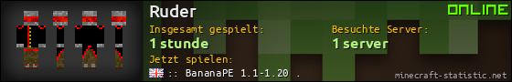 Benutzerleisten 560x90 für Ruder