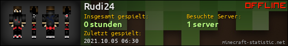 Benutzerleisten 560x90 für Rudi24