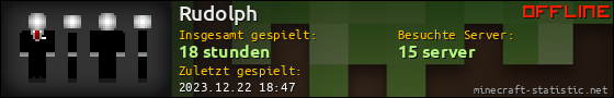 Benutzerleisten 560x90 für Rudolph