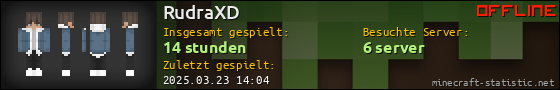 Benutzerleisten 560x90 für RudraXD
