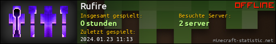 Benutzerleisten 560x90 für Rufire