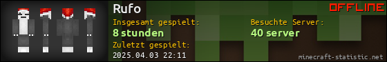 Benutzerleisten 560x90 für Rufo