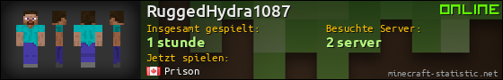 Benutzerleisten 560x90 für RuggedHydra1087