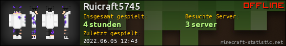 Benutzerleisten 560x90 für Ruicraft5745