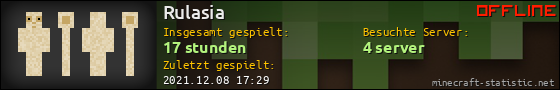 Benutzerleisten 560x90 für Rulasia
