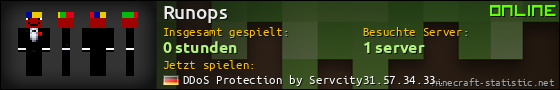 Benutzerleisten 560x90 für Runops