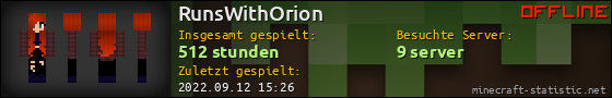 Benutzerleisten 560x90 für RunsWithOrion