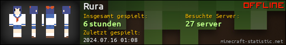Benutzerleisten 560x90 für Rura