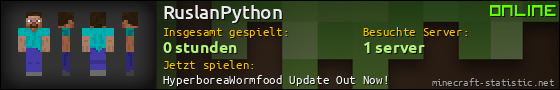 Benutzerleisten 560x90 für RuslanPython