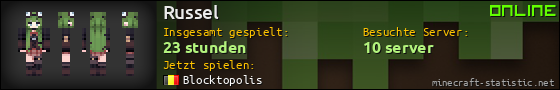 Benutzerleisten 560x90 für Russel