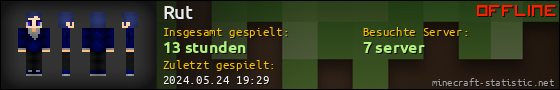 Benutzerleisten 560x90 für Rut