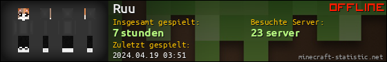 Benutzerleisten 560x90 für Ruu