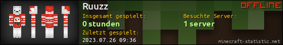 Benutzerleisten 560x90 für Ruuzz