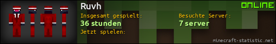 Benutzerleisten 560x90 für Ruvh