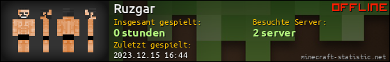 Benutzerleisten 560x90 für Ruzgar