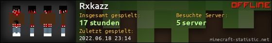Benutzerleisten 560x90 für Rxkazz