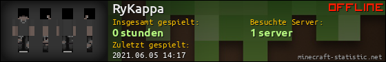 Benutzerleisten 560x90 für RyKappa