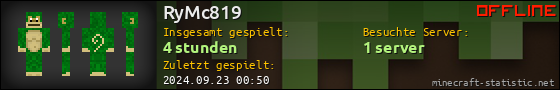 Benutzerleisten 560x90 für RyMc819