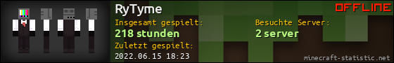 Benutzerleisten 560x90 für RyTyme