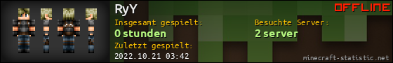 Benutzerleisten 560x90 für RyY