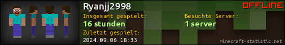 Benutzerleisten 560x90 für Ryanjj2998