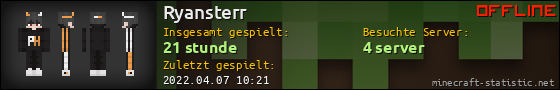 Benutzerleisten 560x90 für Ryansterr