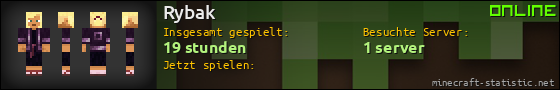 Benutzerleisten 560x90 für Rybak