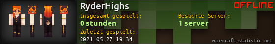Benutzerleisten 560x90 für RyderHighs
