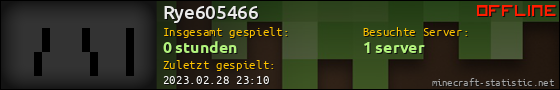 Benutzerleisten 560x90 für Rye605466