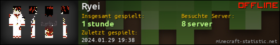 Benutzerleisten 560x90 für Ryei
