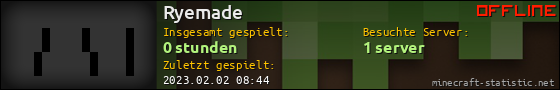 Benutzerleisten 560x90 für Ryemade