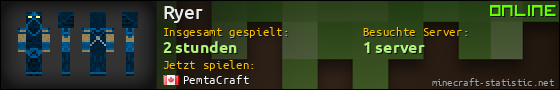 Benutzerleisten 560x90 für Ryer