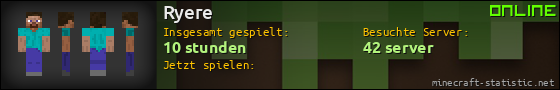 Benutzerleisten 560x90 für Ryere