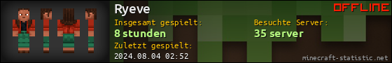 Benutzerleisten 560x90 für Ryeve