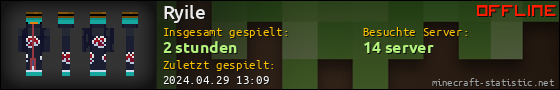 Benutzerleisten 560x90 für Ryile