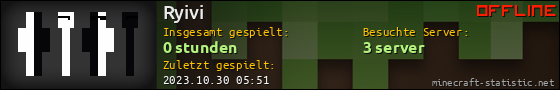 Benutzerleisten 560x90 für Ryivi