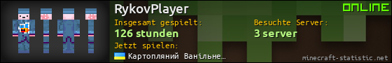 Benutzerleisten 560x90 für RykovPlayer