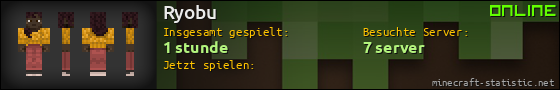 Benutzerleisten 560x90 für Ryobu