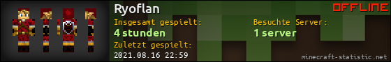 Benutzerleisten 560x90 für Ryoflan
